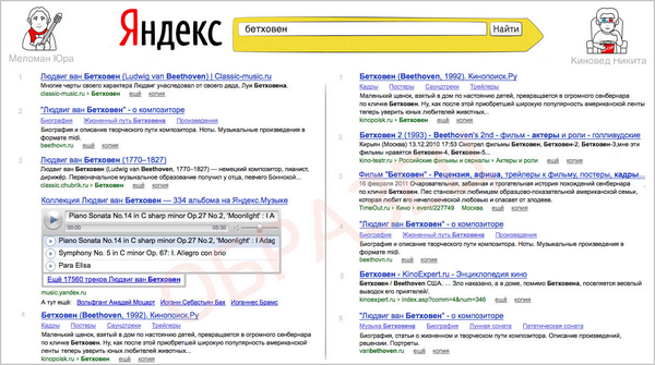 Что такое Калининград? Или немного о персонализации выдачи Яндекса 