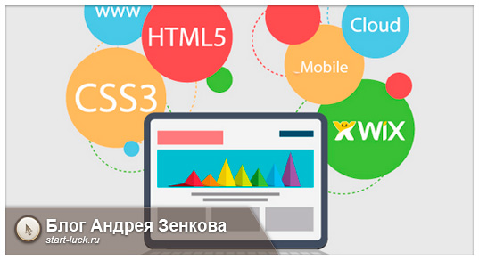 Создание сайта в Новосибирске: выбор доменного имени 